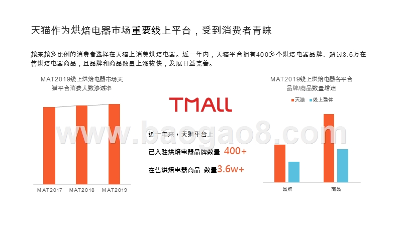 2019-2020线上烘焙电器行业研究报告.pptx_第5页