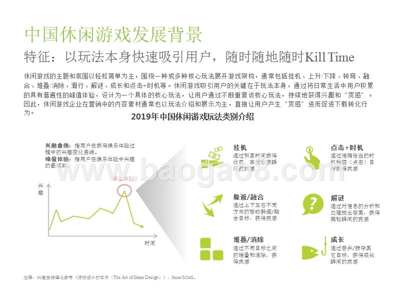 2019-2020中国休闲游戏企业营销策略分析报告.pptx_第5页