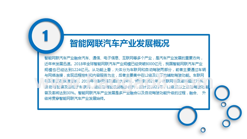2019-2020智能网联汽车产业发展研究报告.pptx_第3页