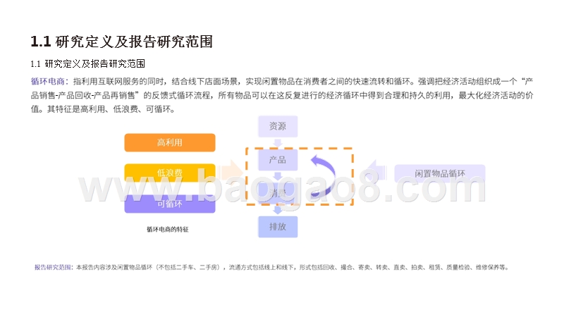 2019-2020循环电商产业研究报告.pptx_第4页