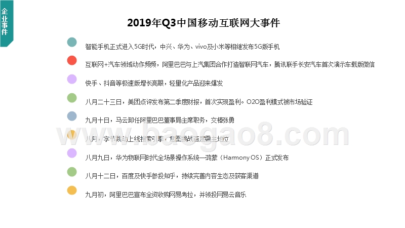 2019-2020中国移动互联网行业发展分析报告.pptx_第2页