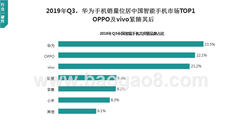 2019-2020中国移动互联网行业发展分析报告.pptx_第3页