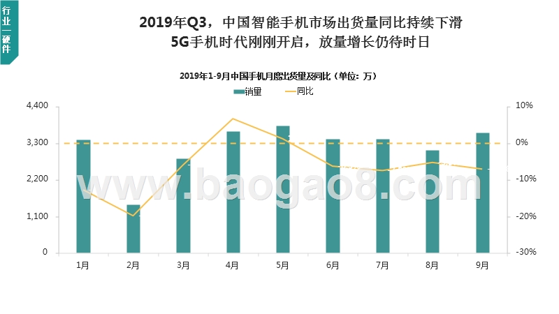 2019-2020中国移动互联网行业发展分析报告.pptx_第4页