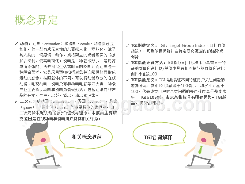 2019-2020动漫二次元人群营销价值研究报告.pptx_第3页
