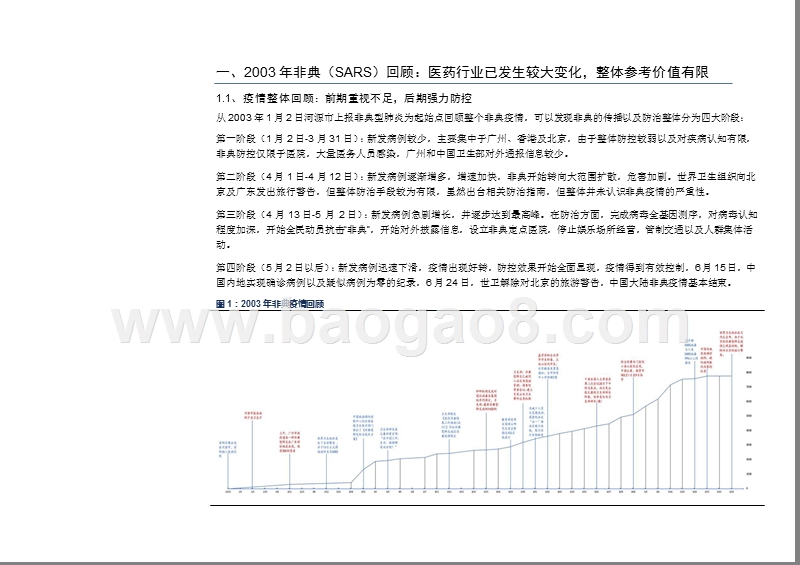 2019-2020新冠肺炎医药行业投资分析报告.pptx_第5页