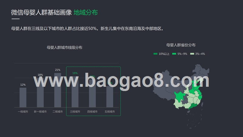 2019-2020微信广告母婴行业洞察及产品解决方案.pptx_第5页