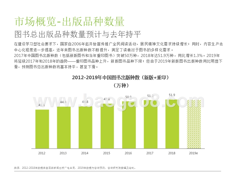 2019-2020中国图书市场研究报告.pptx_第4页