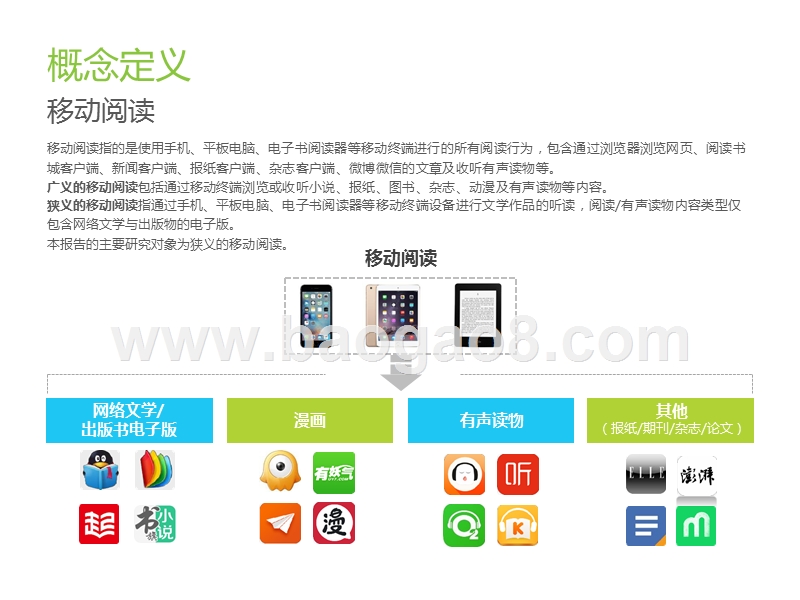 2019-2020中国移动阅读发展趋势研究报告.pptx_第3页
