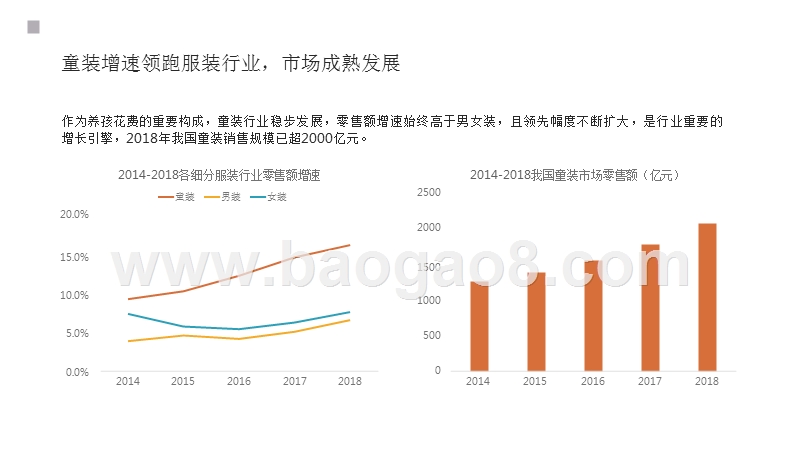2019-2020童装秋冬潮流趋势洞察报告.pptx_第5页