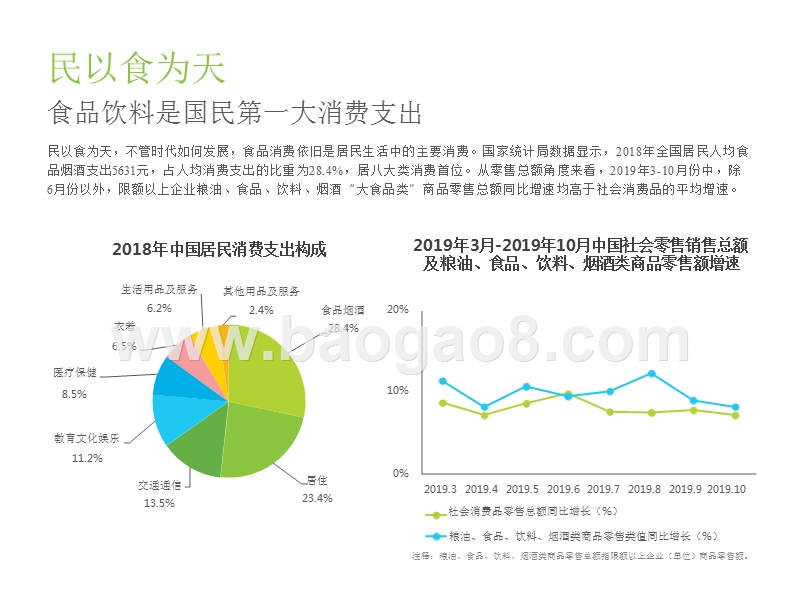 2019-2020中国坚果行业研究报告.pptx_第5页