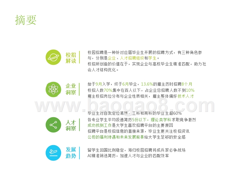 2019-2020中国校园招聘大学生洞察报告.pptx_第2页