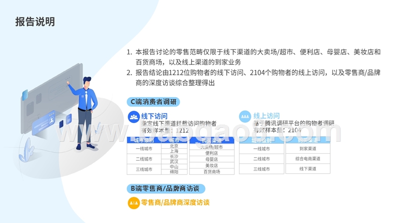 2019-2020助力数字化时代零售升级分析报告.pptx_第4页