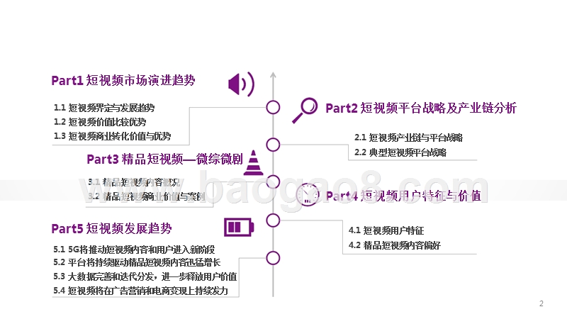 2019-2020中国短视频价值创新报告.pptx_第2页