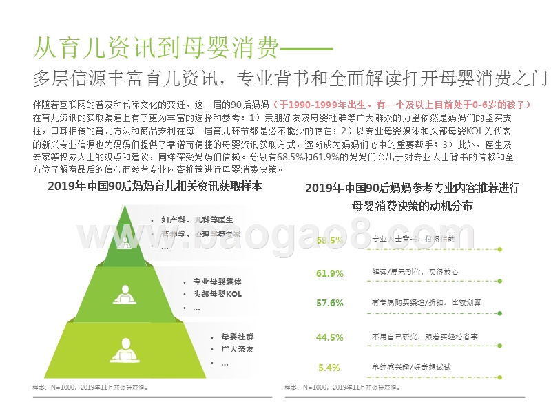 2019-2020中国90后妈妈消费洞察报告.pptx_第4页