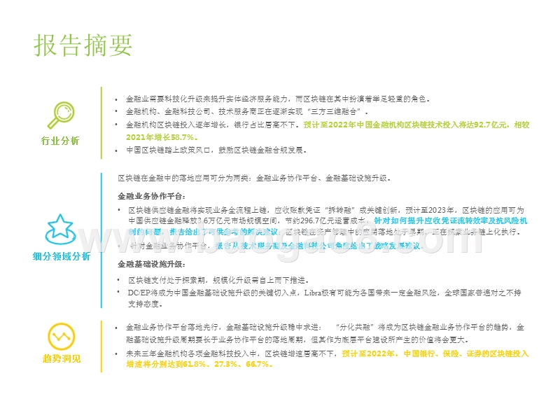 2019-2020中国区块链金融行业研究报告.pptx_第2页