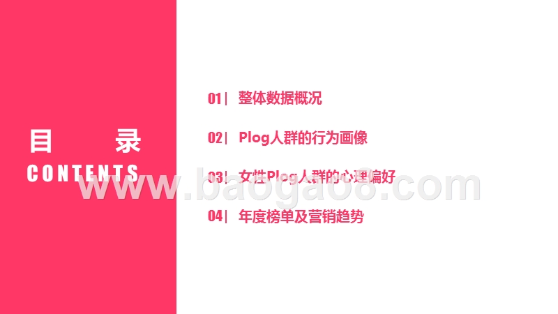 2020女性人群Plog行为研究报告.pptx_第2页