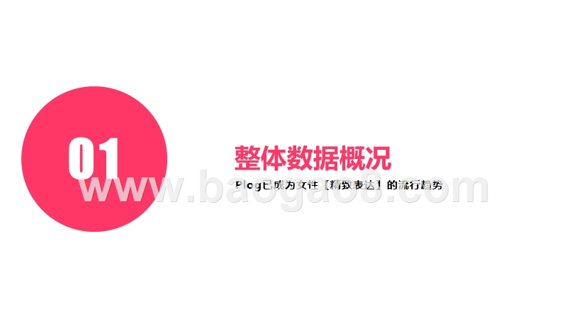 2020女性人群Plog行为研究报告.pptx_第3页