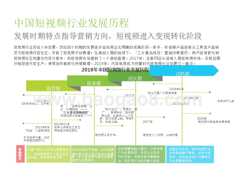 2019-2020中国短视频企业营销策略分析报告.pptx_第5页