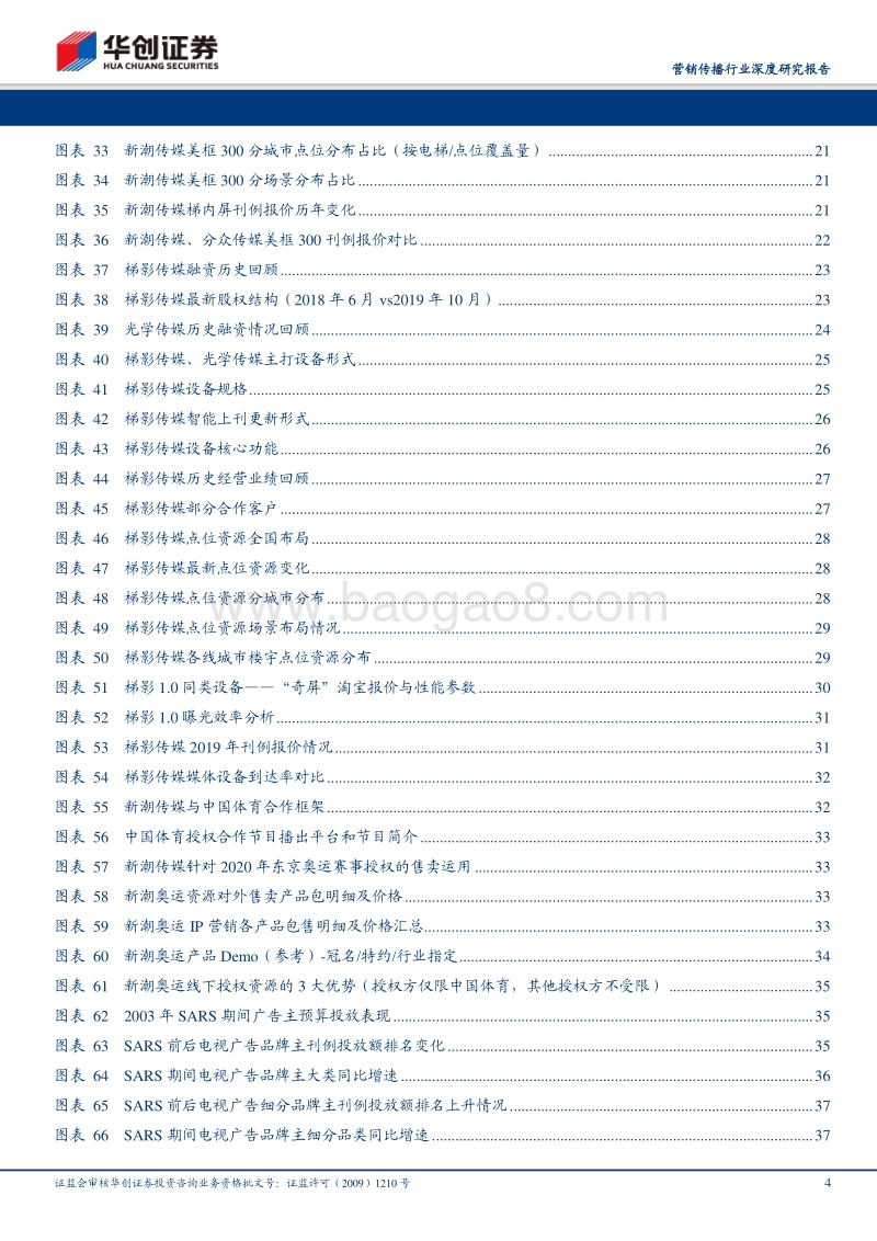 营销传播行业深度研究报告：梯媒广告后“战疫”时期展望：“开源”顾“节流”，“守正”方“出奇”.pdf_第4页