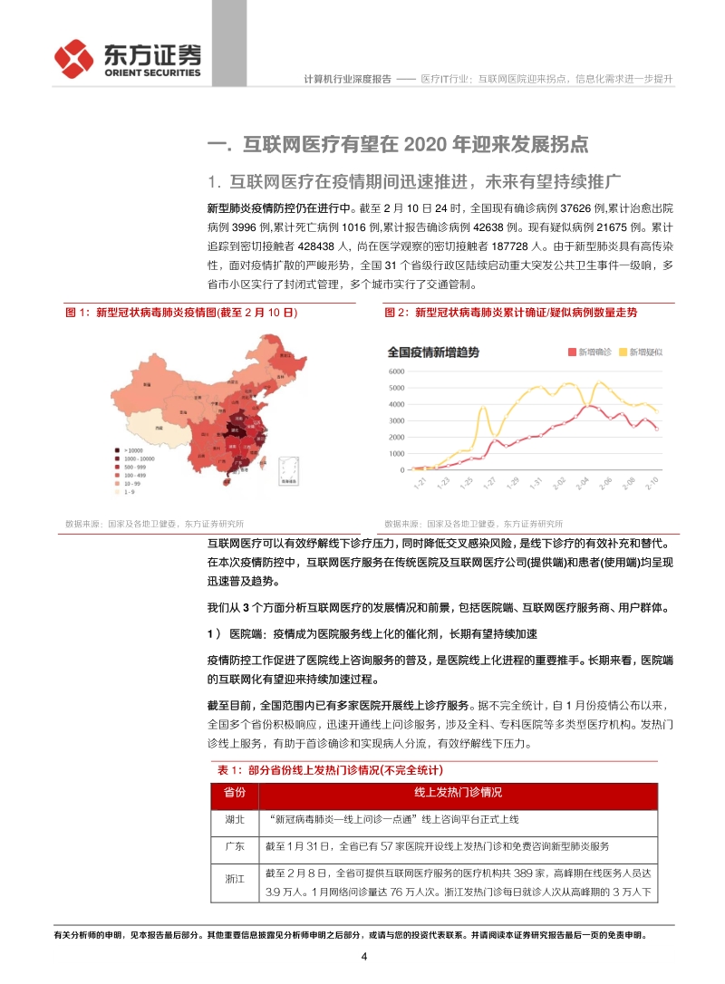 医疗IT行业：互联网医院迎来拐点，信息化需求进一步提升.pdf_第4页