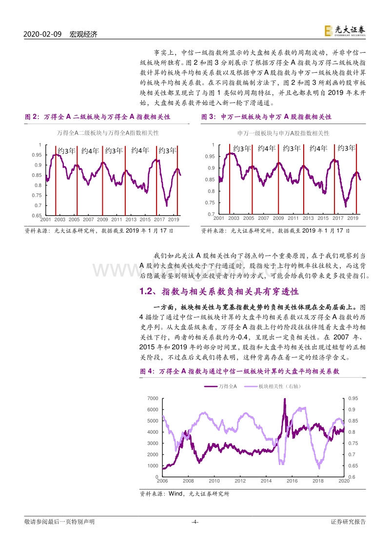 2020资本市场思考（一）：疫情之外，“专业派”酝酿股市新机会.pdf_第4页