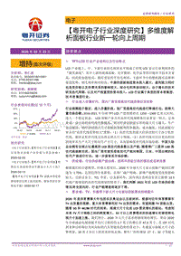 电子行业深度研究：多维度解析面板行业新一轮向上周期.pdf