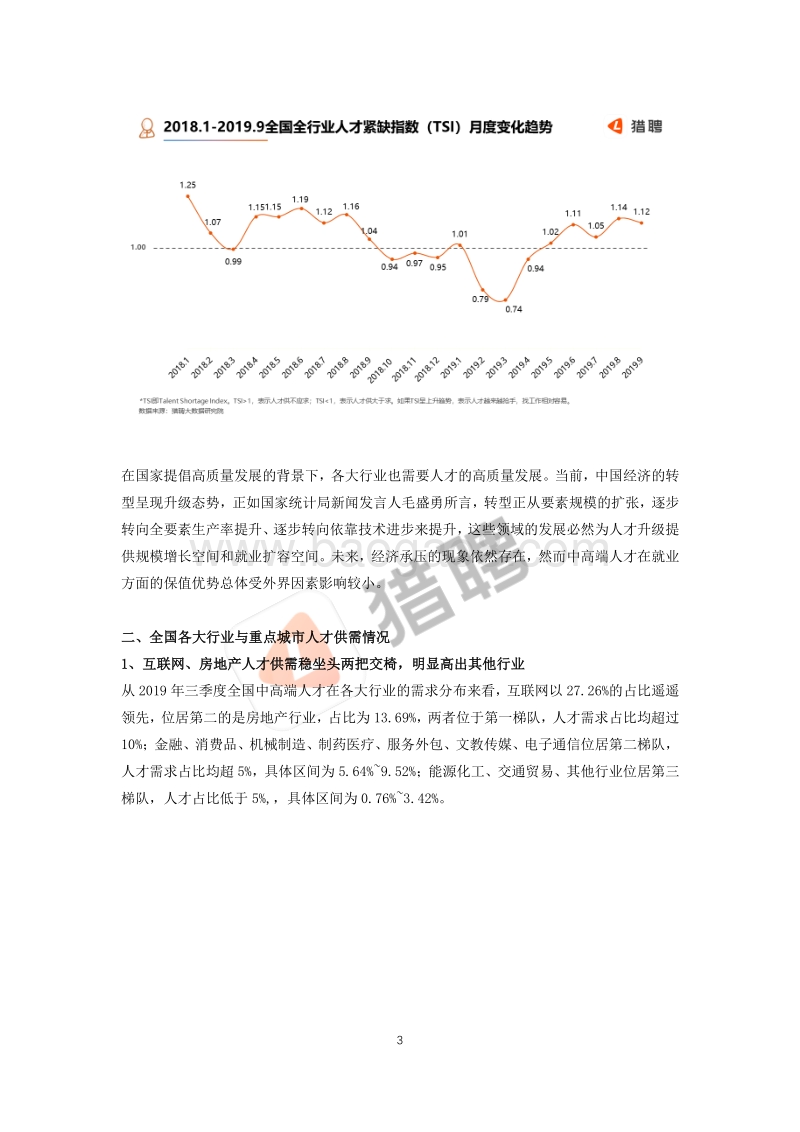 2019年Q3中高端人才招聘与就业全景大数据报告.pdf_第3页