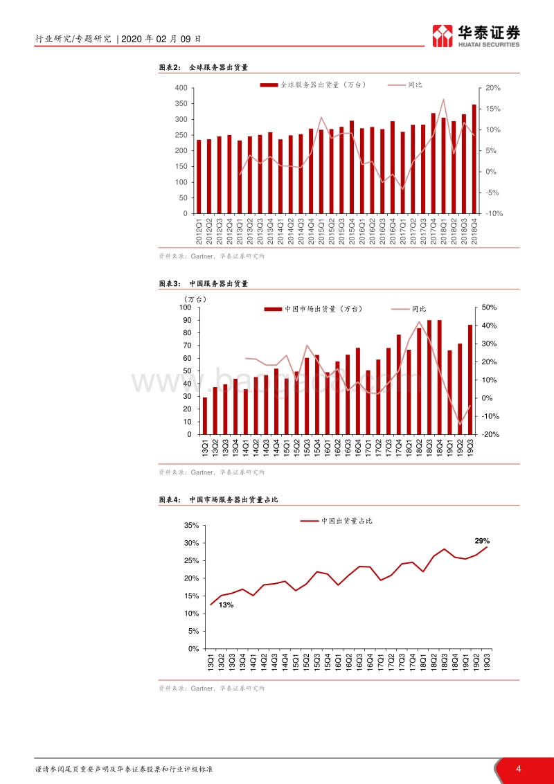 云计算系列报告之二：云基础设施：加速的核心变量.pdf_第4页