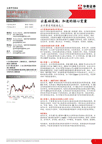 云计算系列报告之二：云基础设施：加速的核心变量.pdf