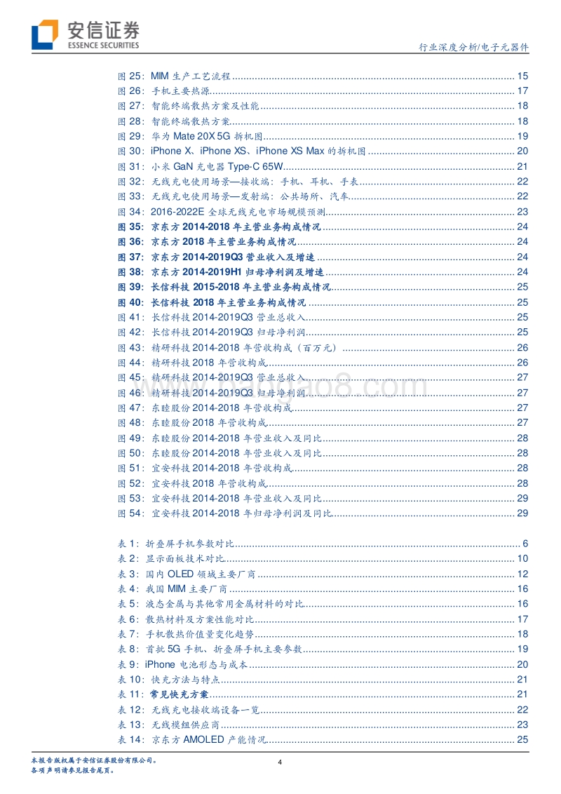 折叠屏，吹响5G终端创新的集结号.pdf_第4页