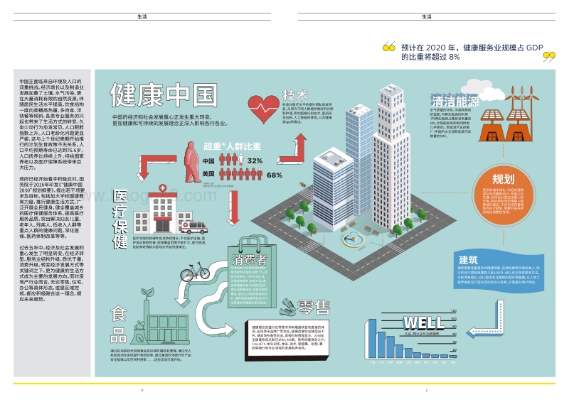 2020中国房地产年度展望.pdf_第4页