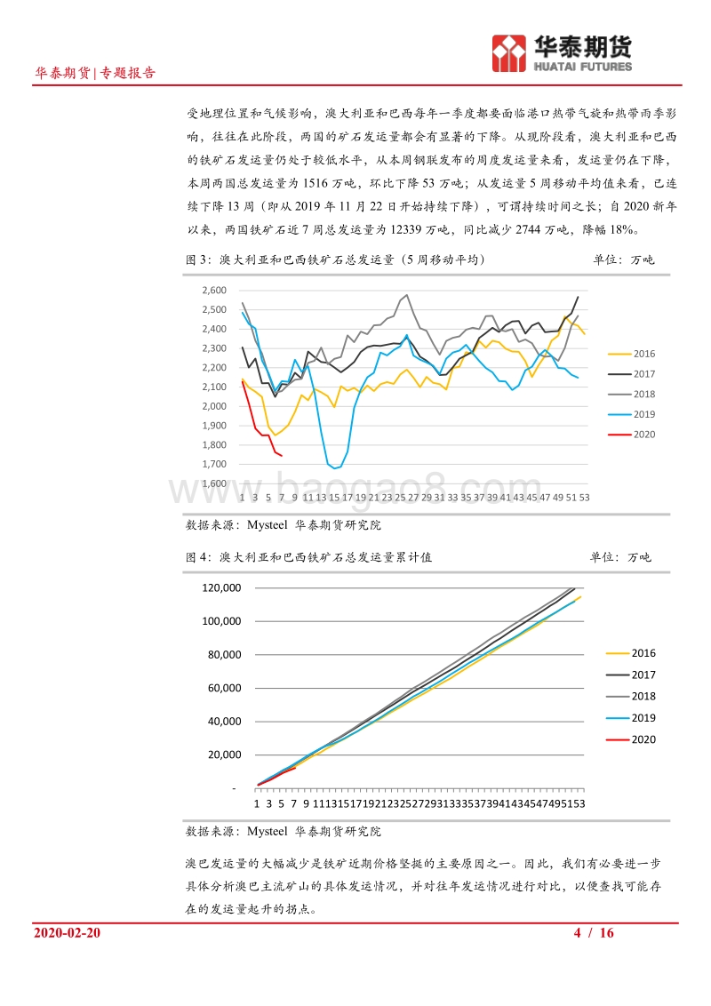 海外铁矿供给结构及发运节奏研判.pdf_第4页