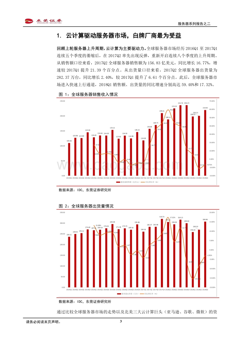 服务器系列报告之二：从白牌崛起、品牌求变，探究云计算厂商核心需求.pdf_第3页