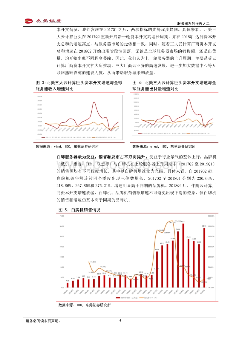 服务器系列报告之二：从白牌崛起、品牌求变，探究云计算厂商核心需求.pdf_第4页