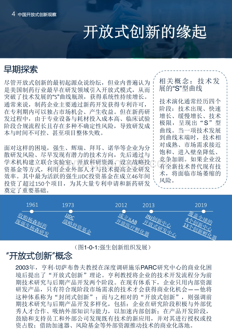 中国开放式创新观察.pdf_第4页