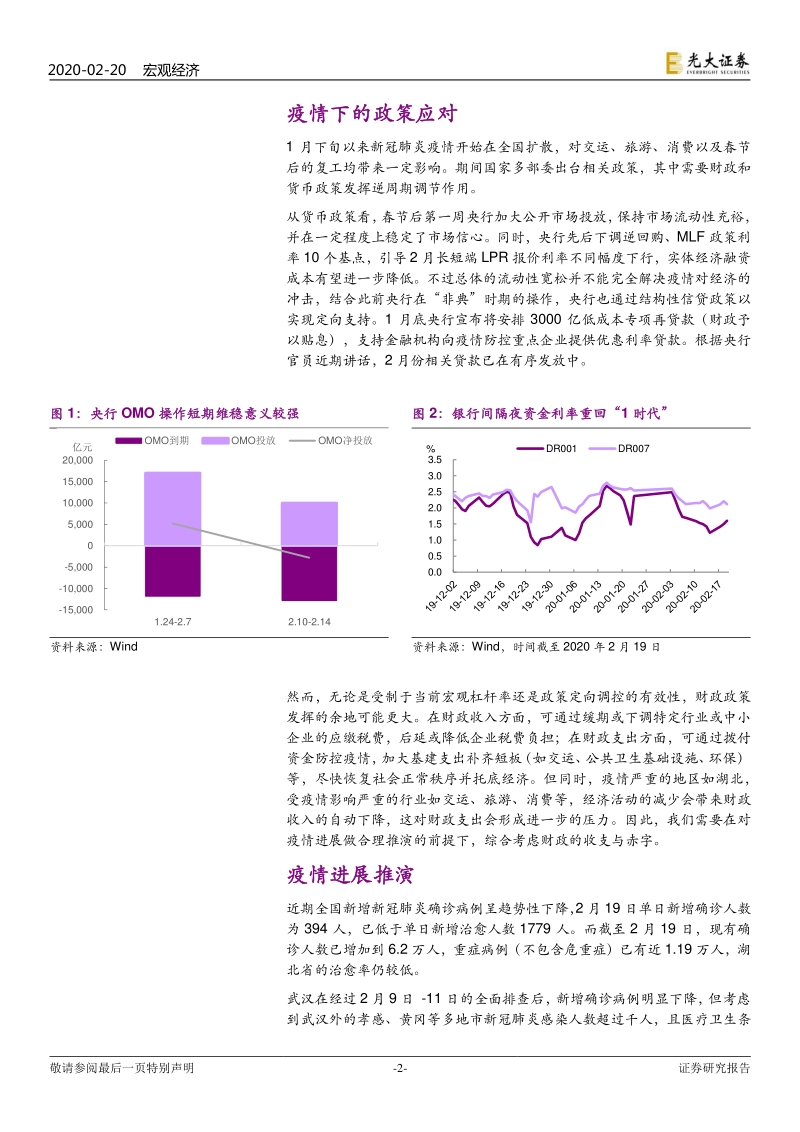 疫情宏观分析系列之九：财政逆周期空间多大？.pdf_第2页