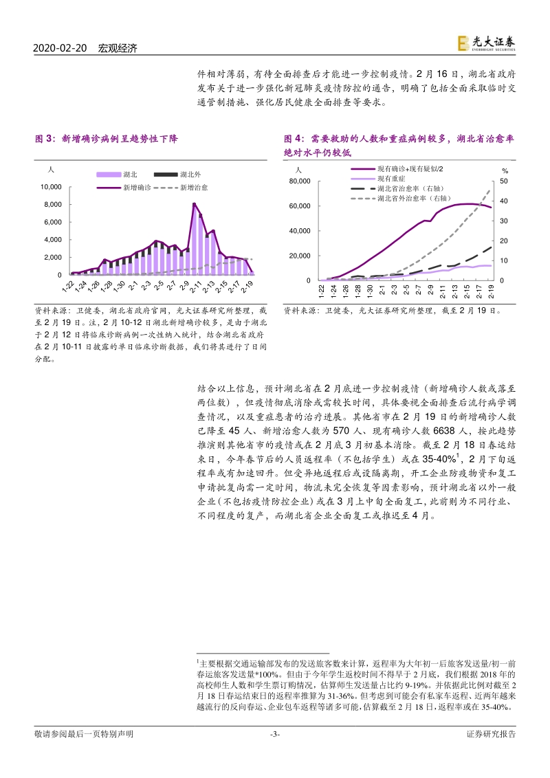 疫情宏观分析系列之九：财政逆周期空间多大？.pdf_第3页