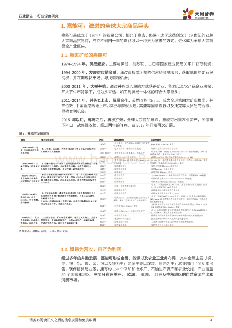 钴行业深度：嘉能可-价格狙手的第二发子弹.pdf_第4页