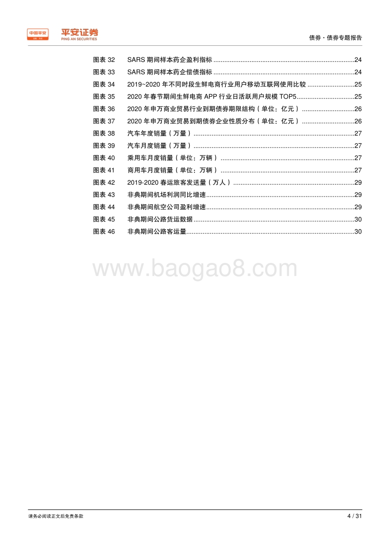 疫情下的信用债市场：政策猜想、市场走向与择券建议.pdf_第4页