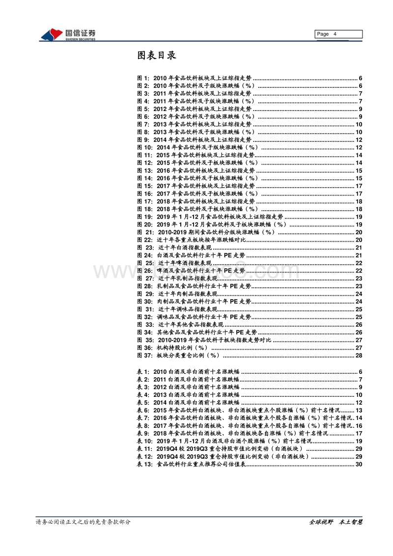食品饮料产业链系列报告之三：十年复盘再现食饮行业演变特征.pdf_第4页