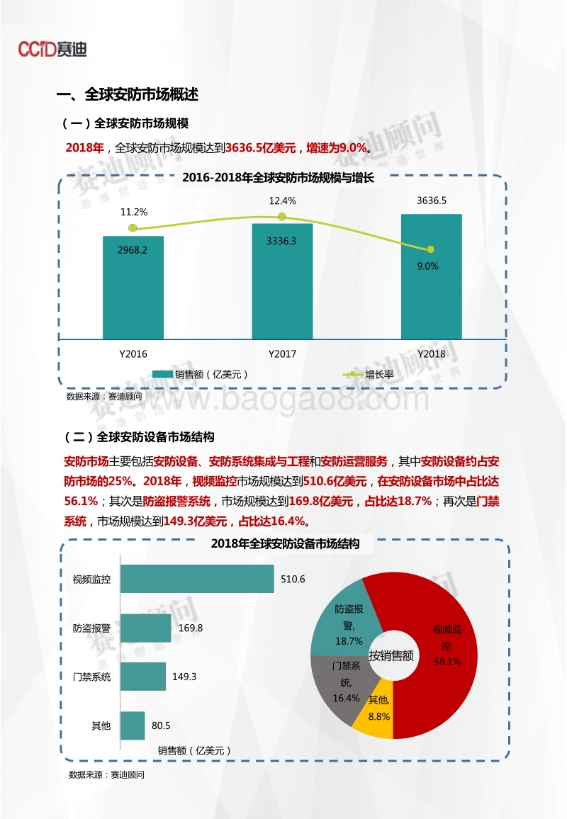 2018年安防市场数据.pdf_第3页