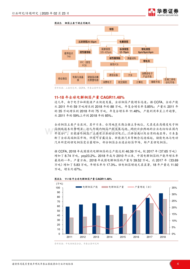 铜箔行业深度报告：铜箔受益于新经济,高端产品前景可期.pdf_第4页