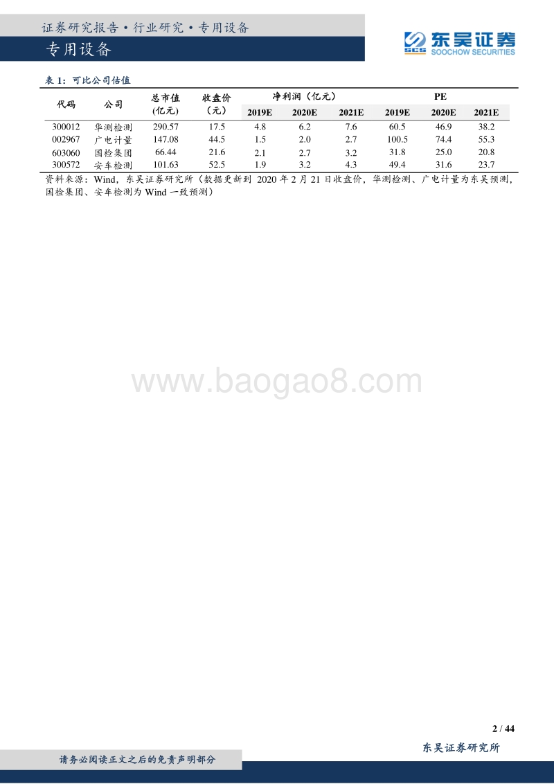 第三方检测穿越牛熊，优选内资龙头.pdf_第2页