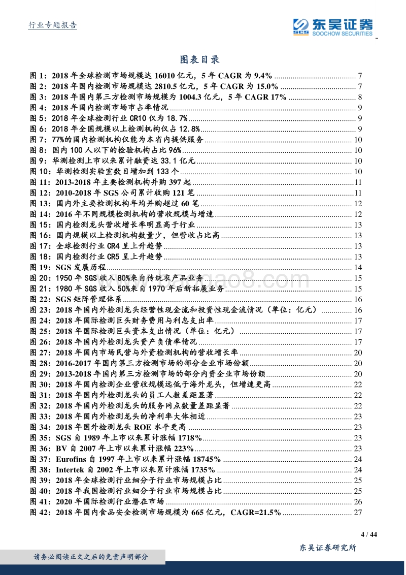 第三方检测穿越牛熊，优选内资龙头.pdf_第4页