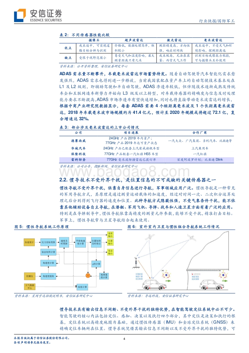 军用技术民用化系列1：关注毫米波雷达、惯性导航等技术在智能汽车的应用拓展，进一步打开相关公司成长空间.pdf_第4页