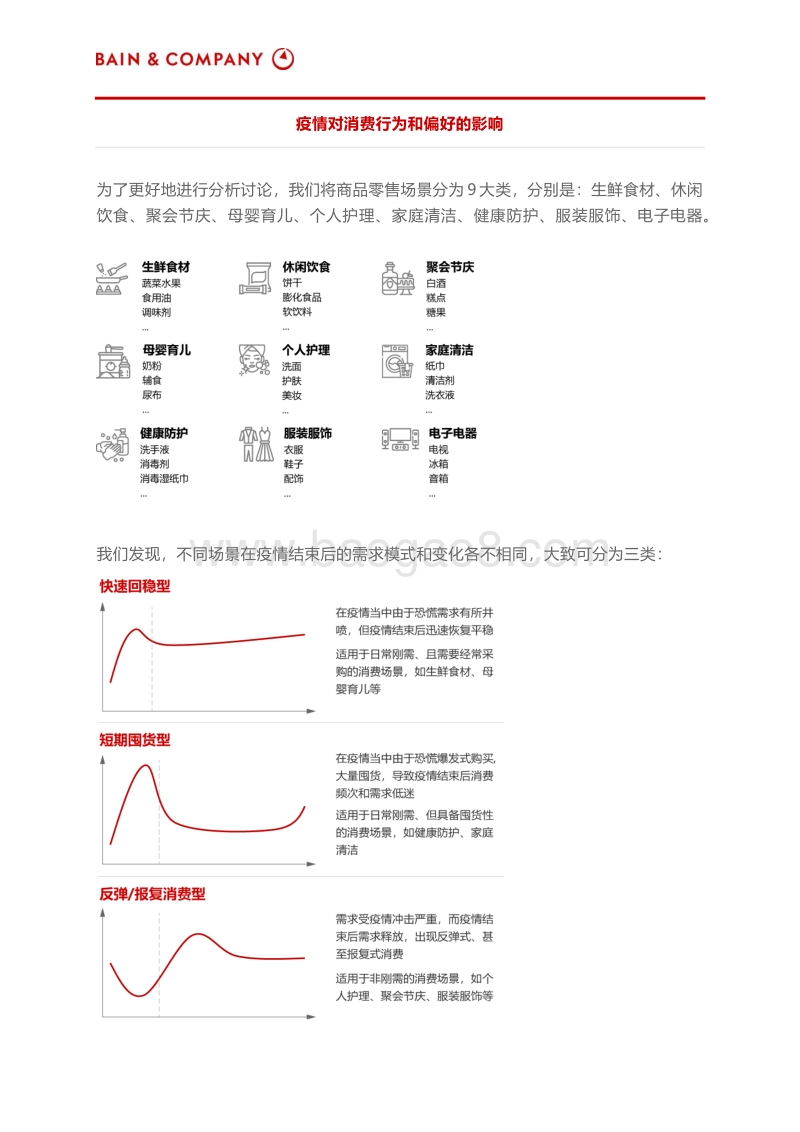 疫情之后，零售企业的“危”与“机”.pdf_第3页