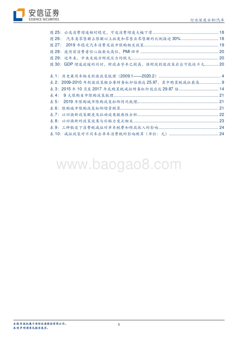 汽车行业深度分析：汽车刺激政策的回顾与预期.pdf_第3页