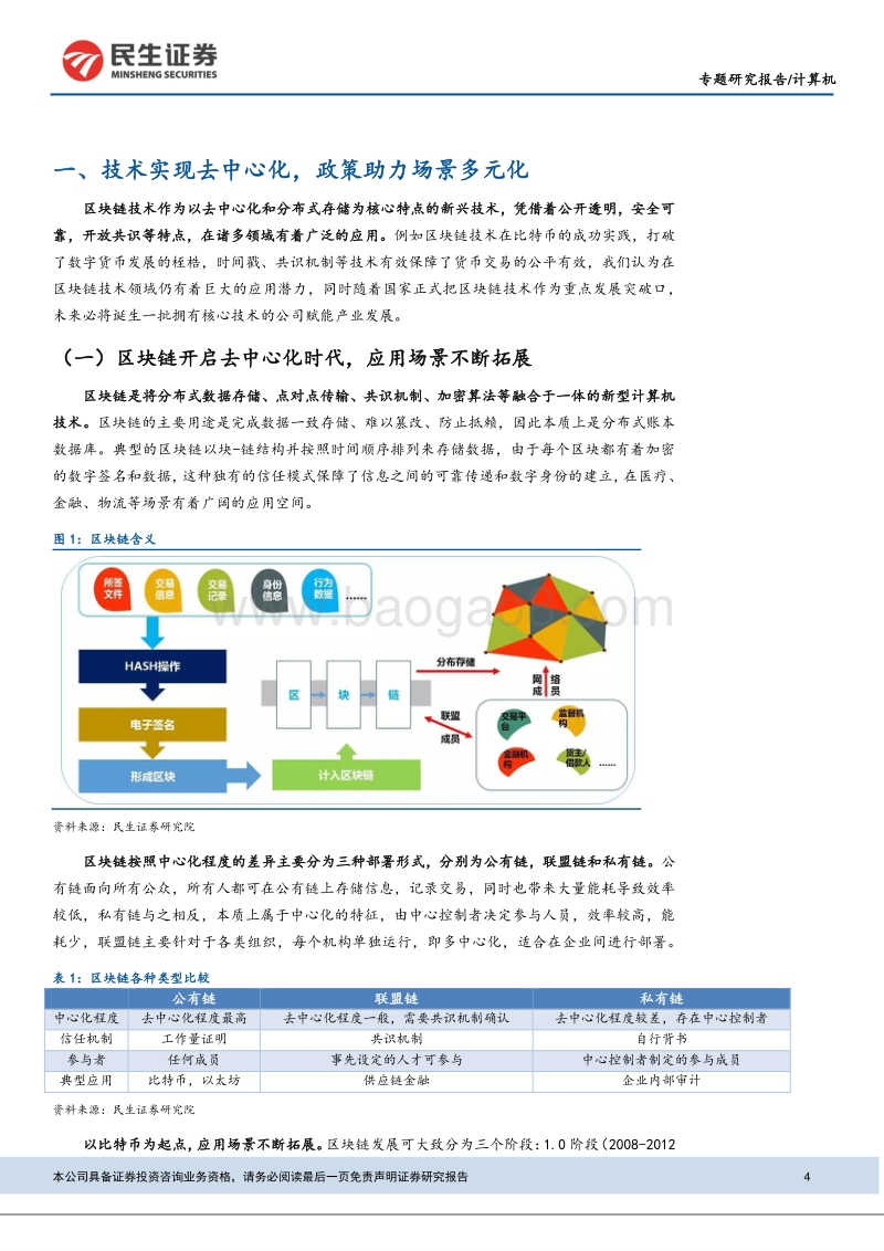 数字货币——引领金融IT新高峰.pdf_第4页