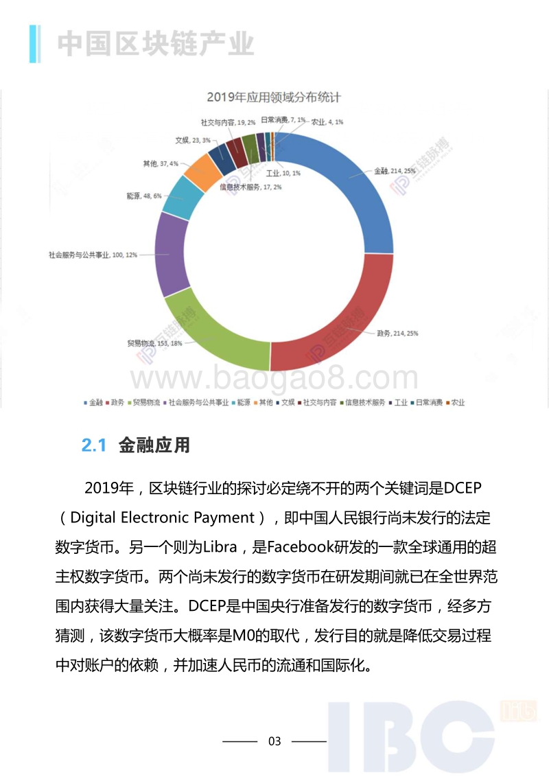 区块链的产业发展专题报告.pdf_第4页