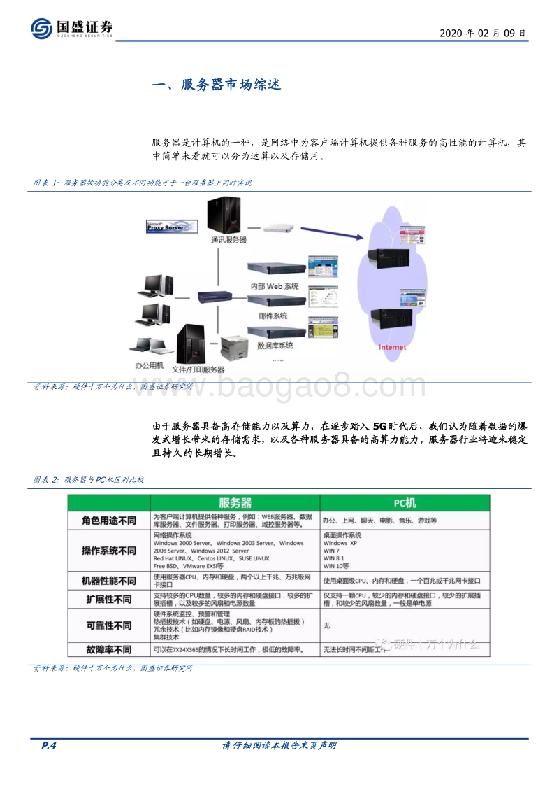 服务器：短期受益远程办公需求暴增，中长期持续受益5G发展.pdf_第4页